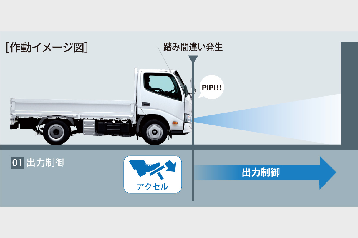 dynacargo2t_safety_img04