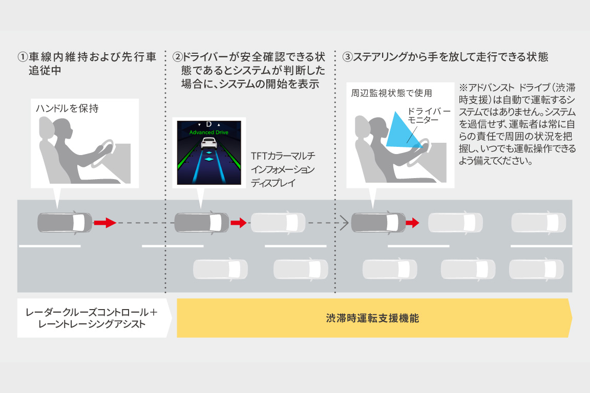 voxy_safety_img12
