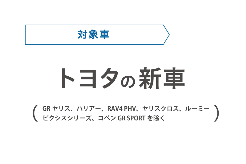 カーライフ応援キャンペーン ネッツトヨタ南海