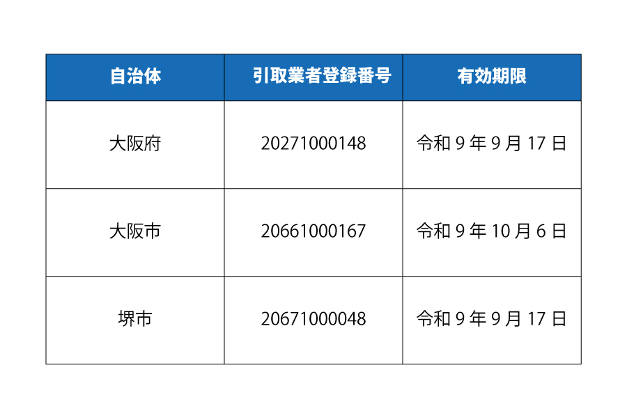 自動車リサイクル法_ネッツ_SDGs環境.jpg