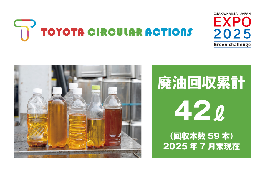 廃油回収実績_バナー_SDGs_環境.jpg