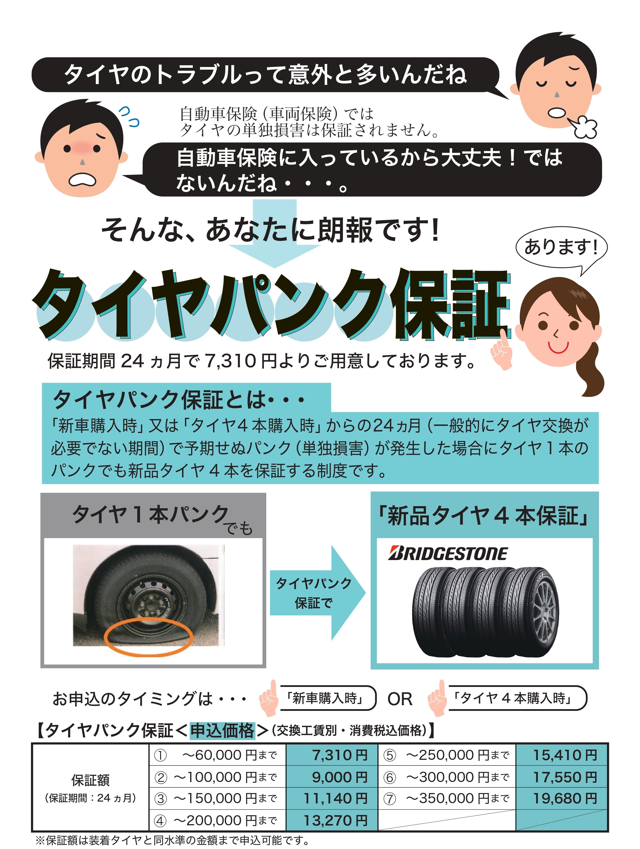 タイヤパンク保証 | ネッツトヨタ南海