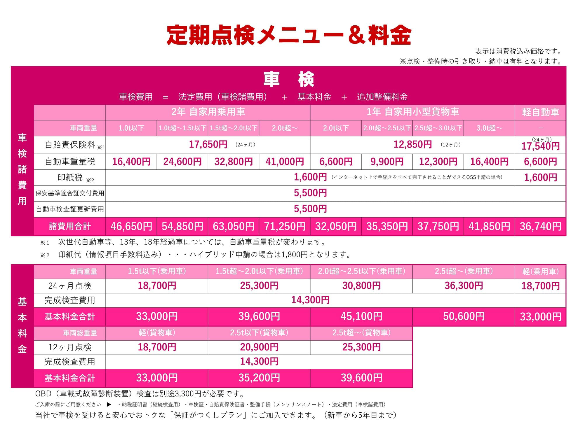 車検・点検・整備 | ネッツトヨタ南海