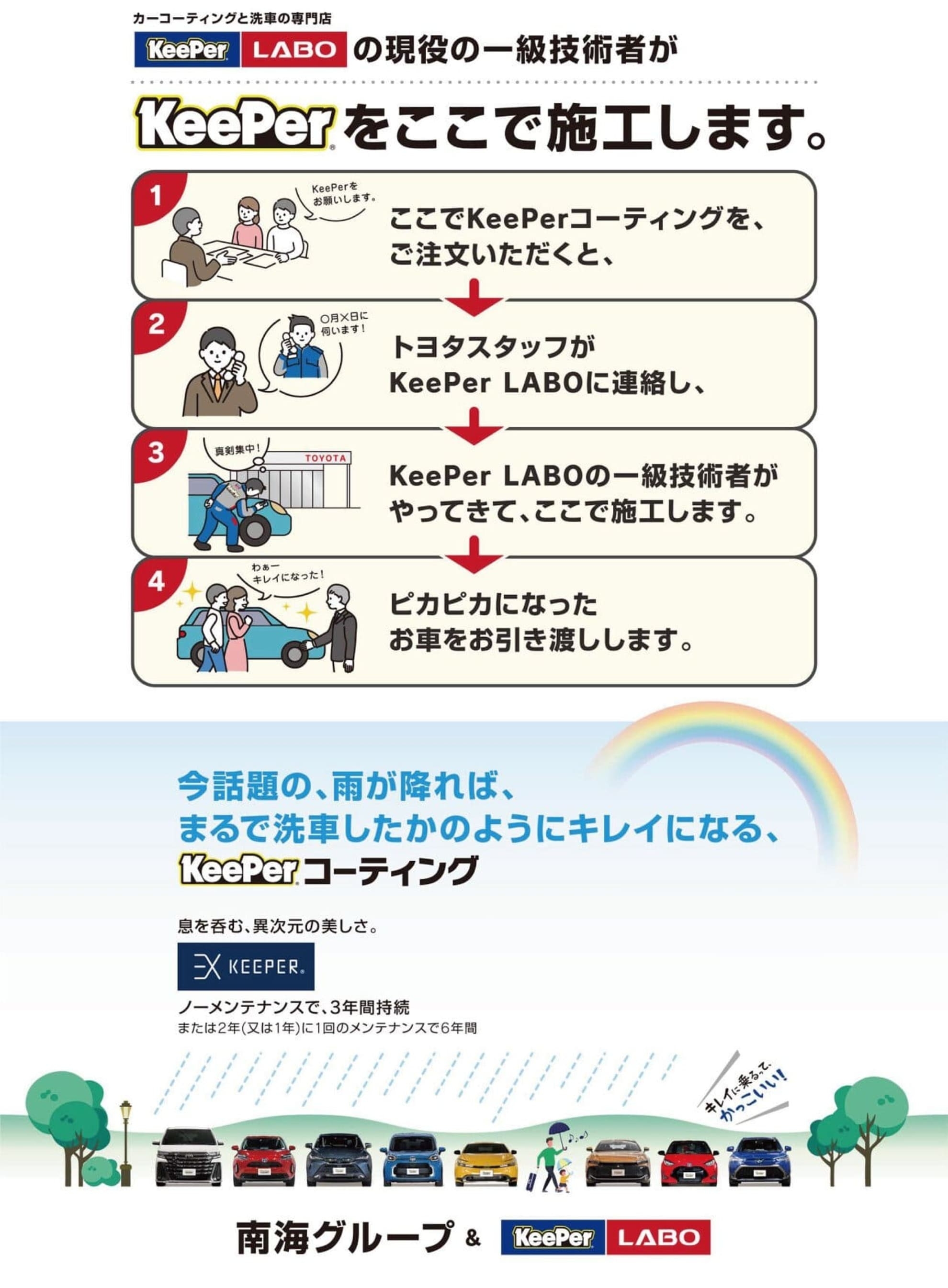 KeePerLABO | ネッツトヨタ南海