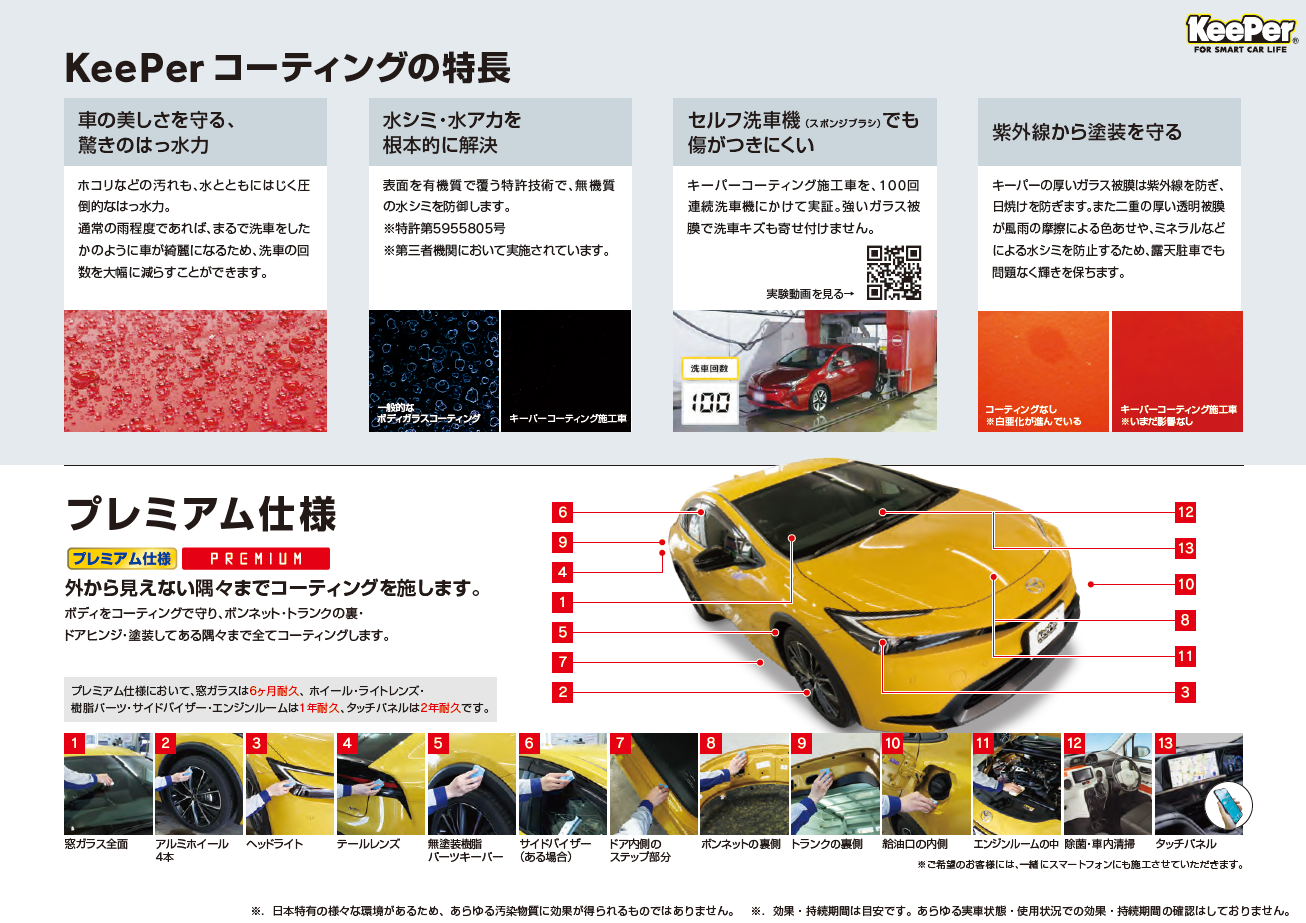 KeePerLABO | ネッツトヨタ南海