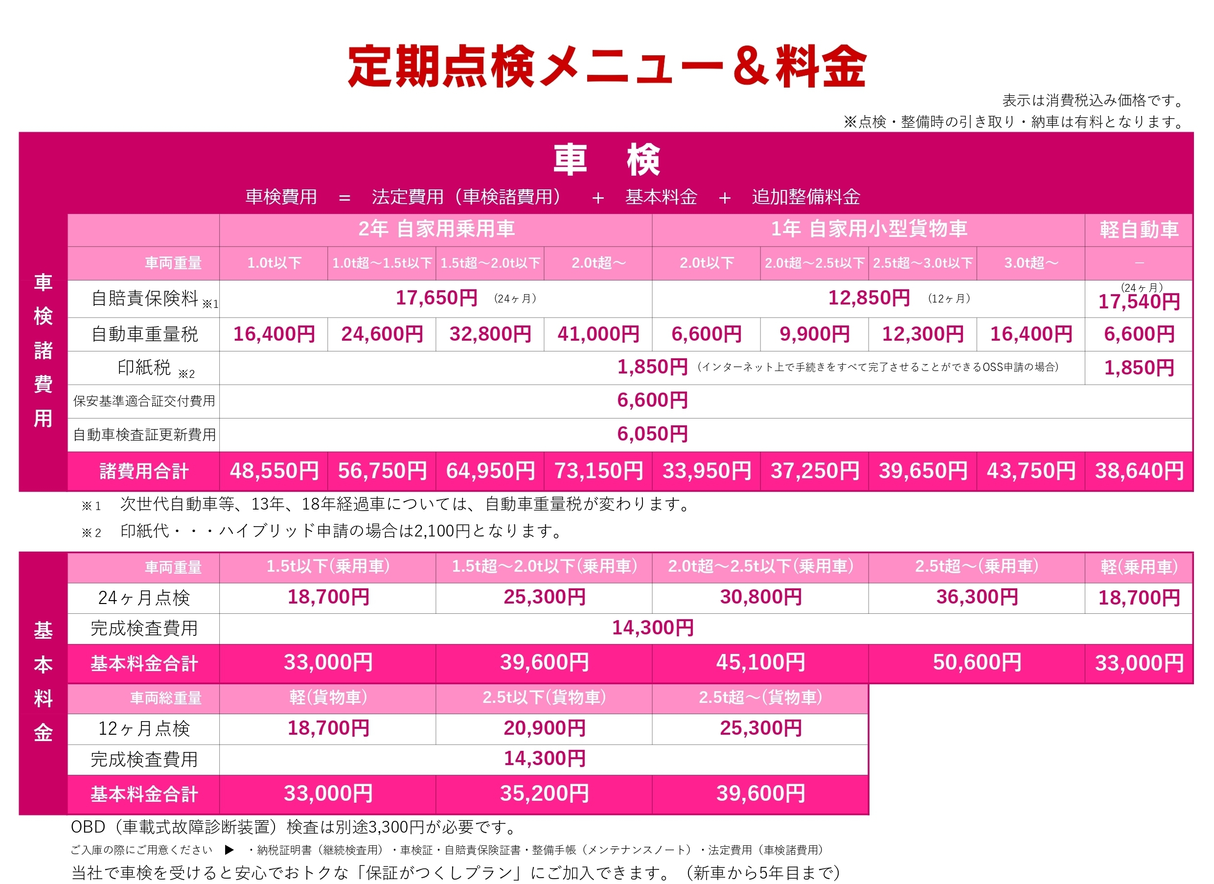自動車メンテナンス用品などいろいろ 未使用品及びUSED 2026年最新】Yahoo!オークション -ランクル 200 zx(自動車、オートバイ