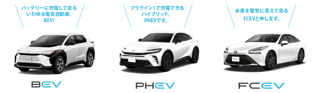 BEV・PHEV・FCEVの紹介