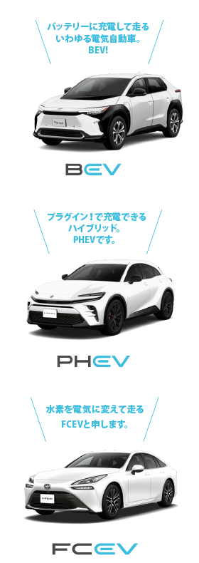 BEV・PHEV・FCEVの紹介