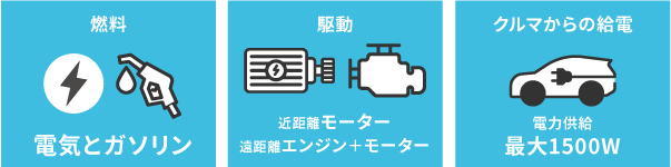 PHEVの機能