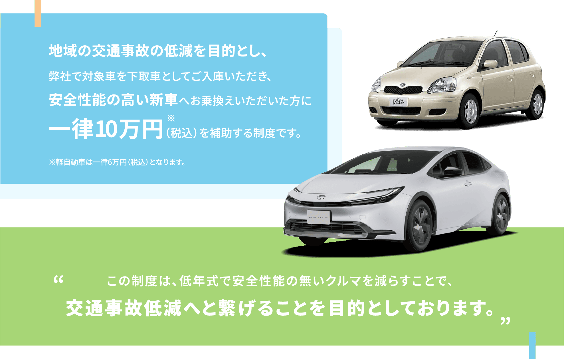 ロンサポキャンペーンとは何ですか？