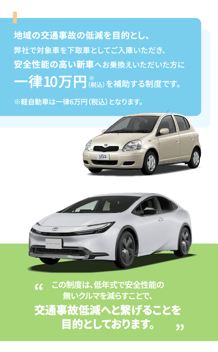 ロンサポキャンペーンとは何ですか?