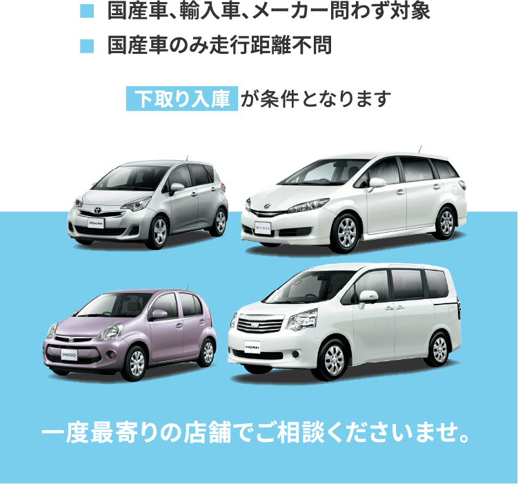 どんなクルマが対象ですか