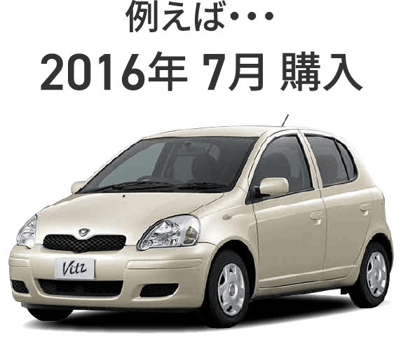 例えば2016年7月購入
