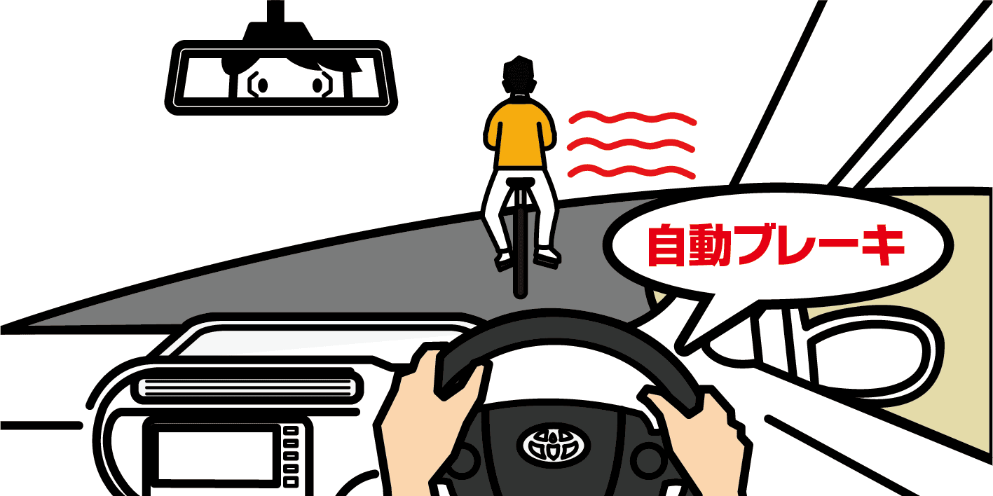 自動ブレーキ