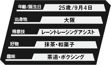 レーントレーシングアシスト プロフィール
