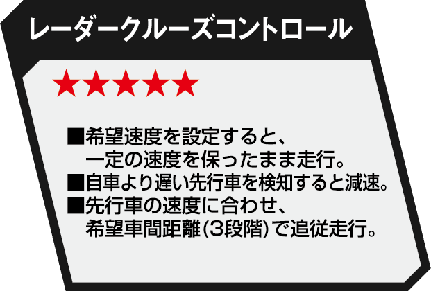 レーダークルーズコントロール 性能